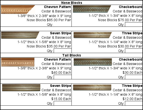 Order Block Page 2